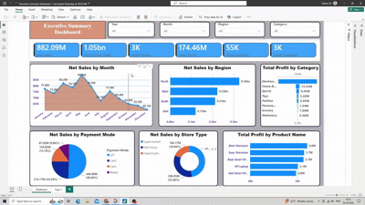 dashboard